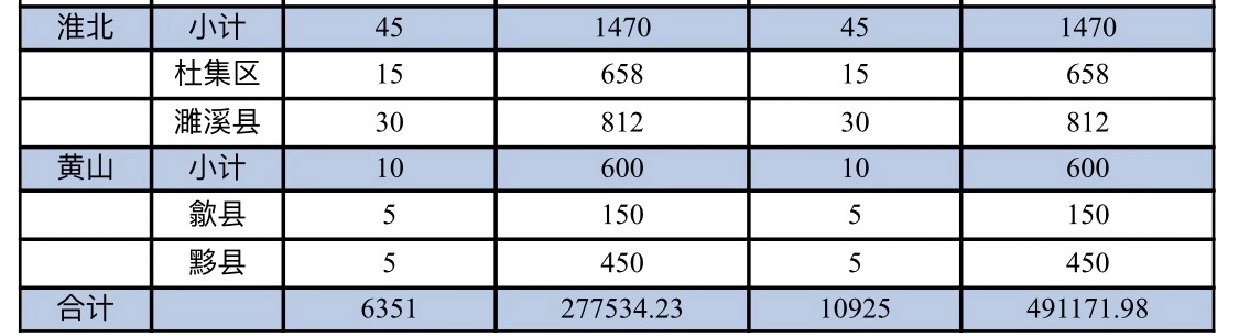 1540261249170099267.jpg