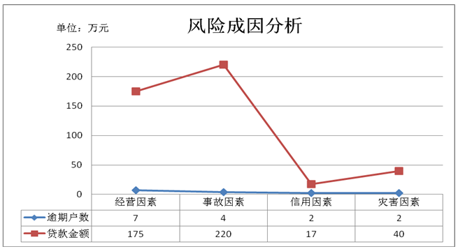 图二.png