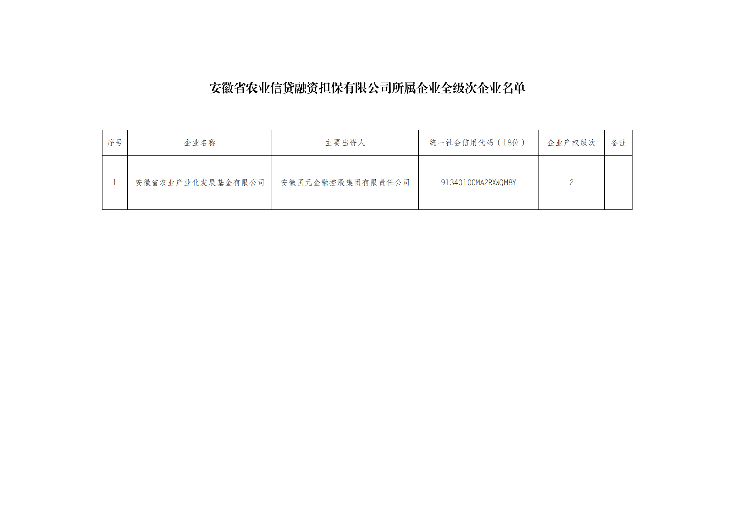 全级次企业名单_20231030165826_00(1).png