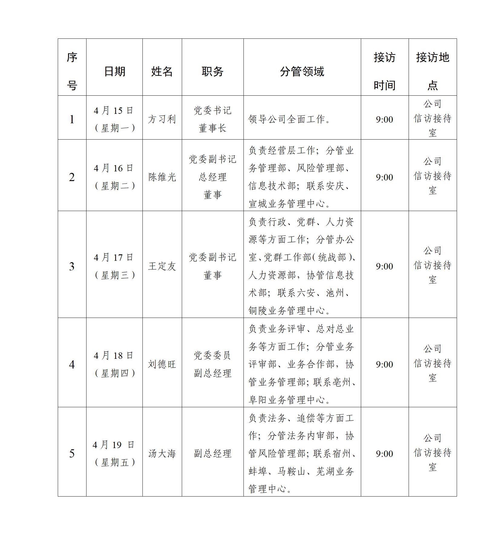 领导班子成员接访安排-2024.4_01.jpg