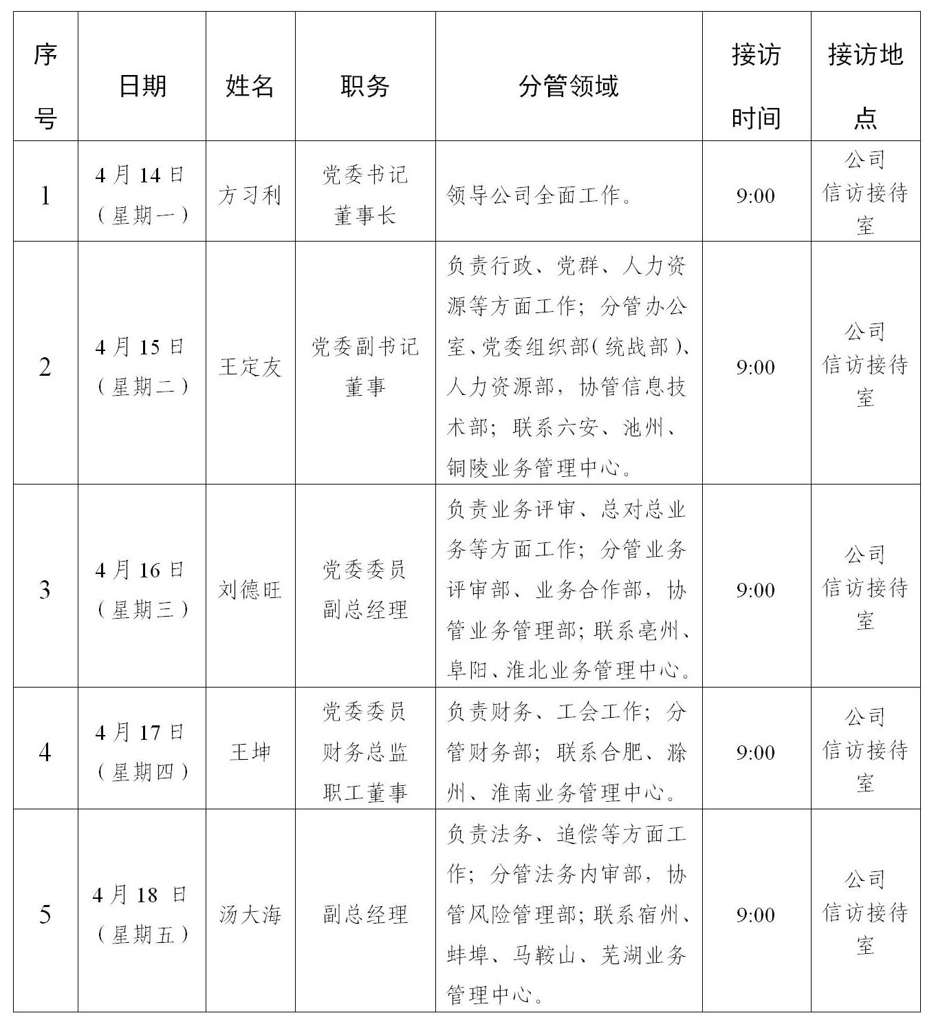 领导班子成员接访安排-2025.4_01.jpg