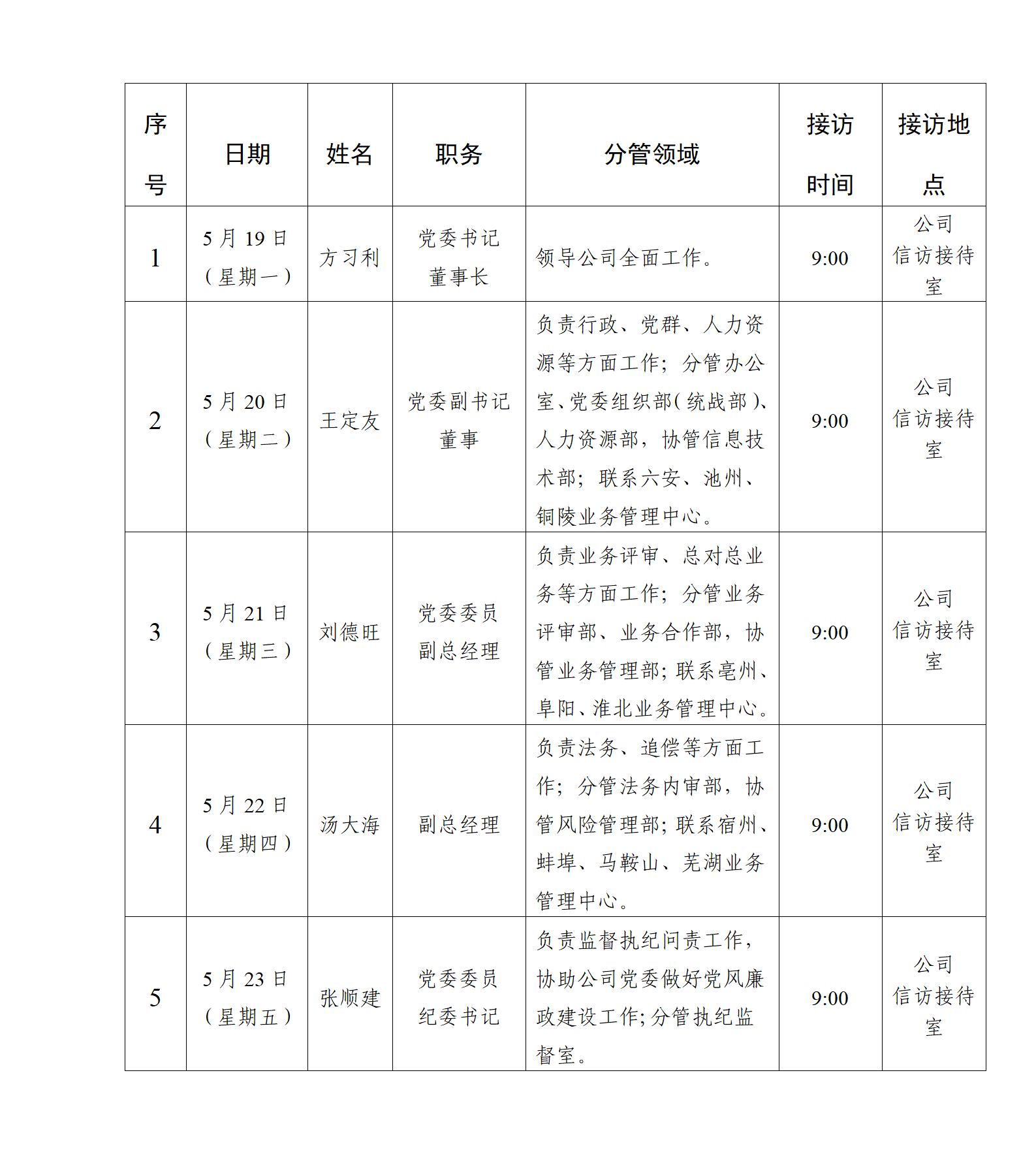 领导班子成员接访安排-2025.5_01.jpg