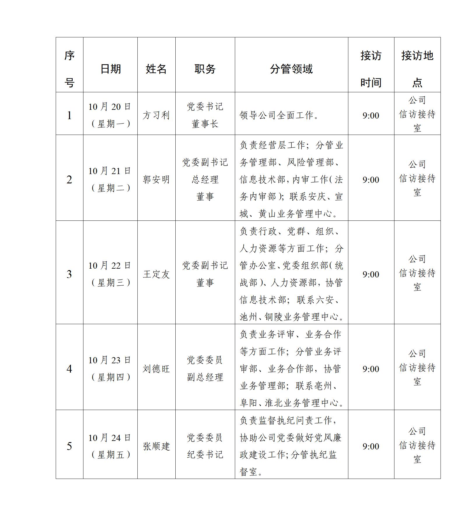 领导班子成员接访安排-2025.10_01.jpg