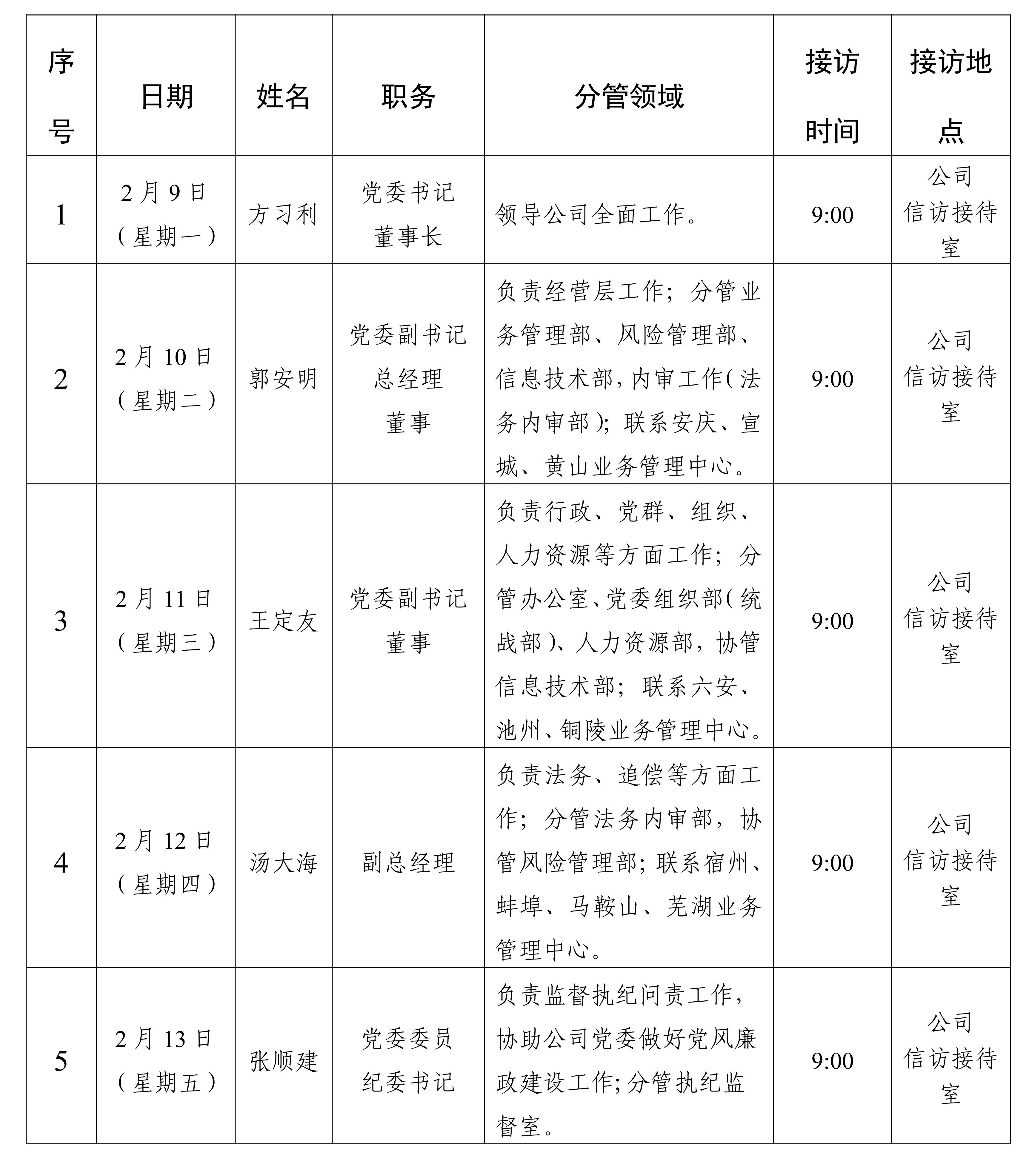 领导班子成员接访安排-2026.2_01.jpg