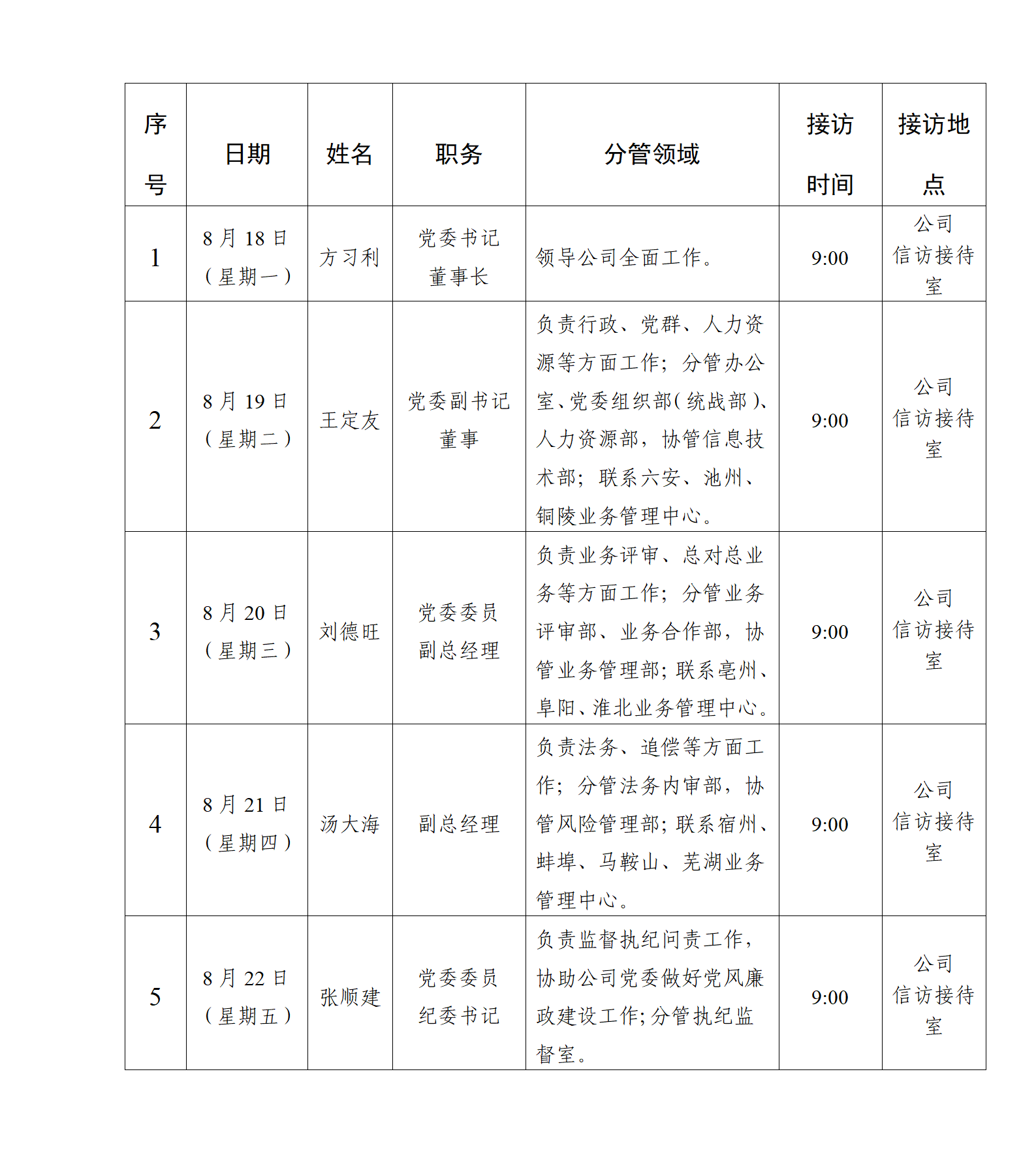 领导班子成员接访安排-2025.8_01.png