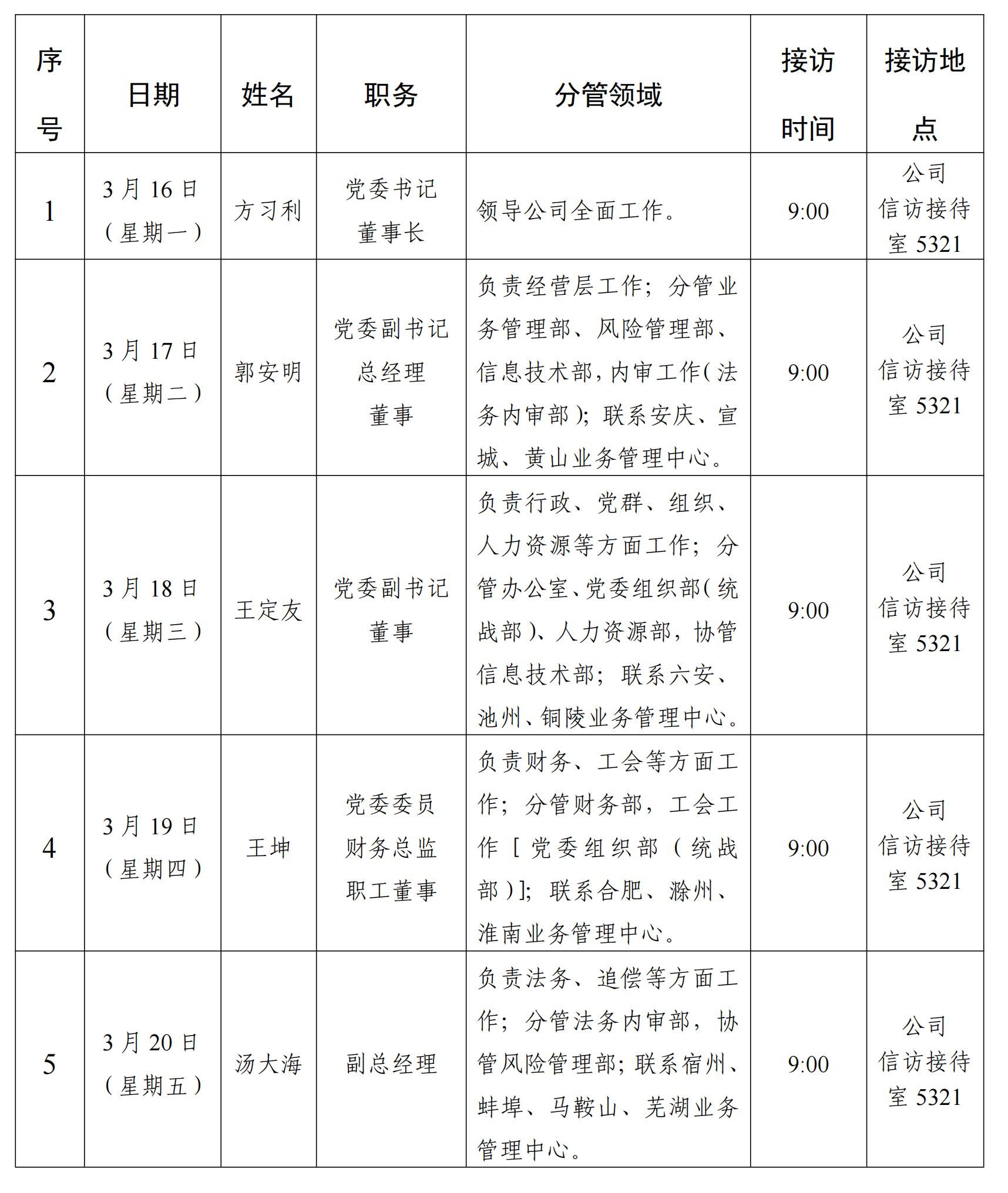 领导班子成员接访安排-2026.3_00.png