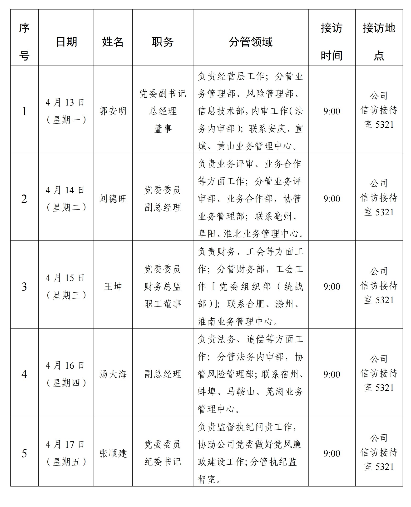 领导班子成员接访安排-2026.4_00.jpg