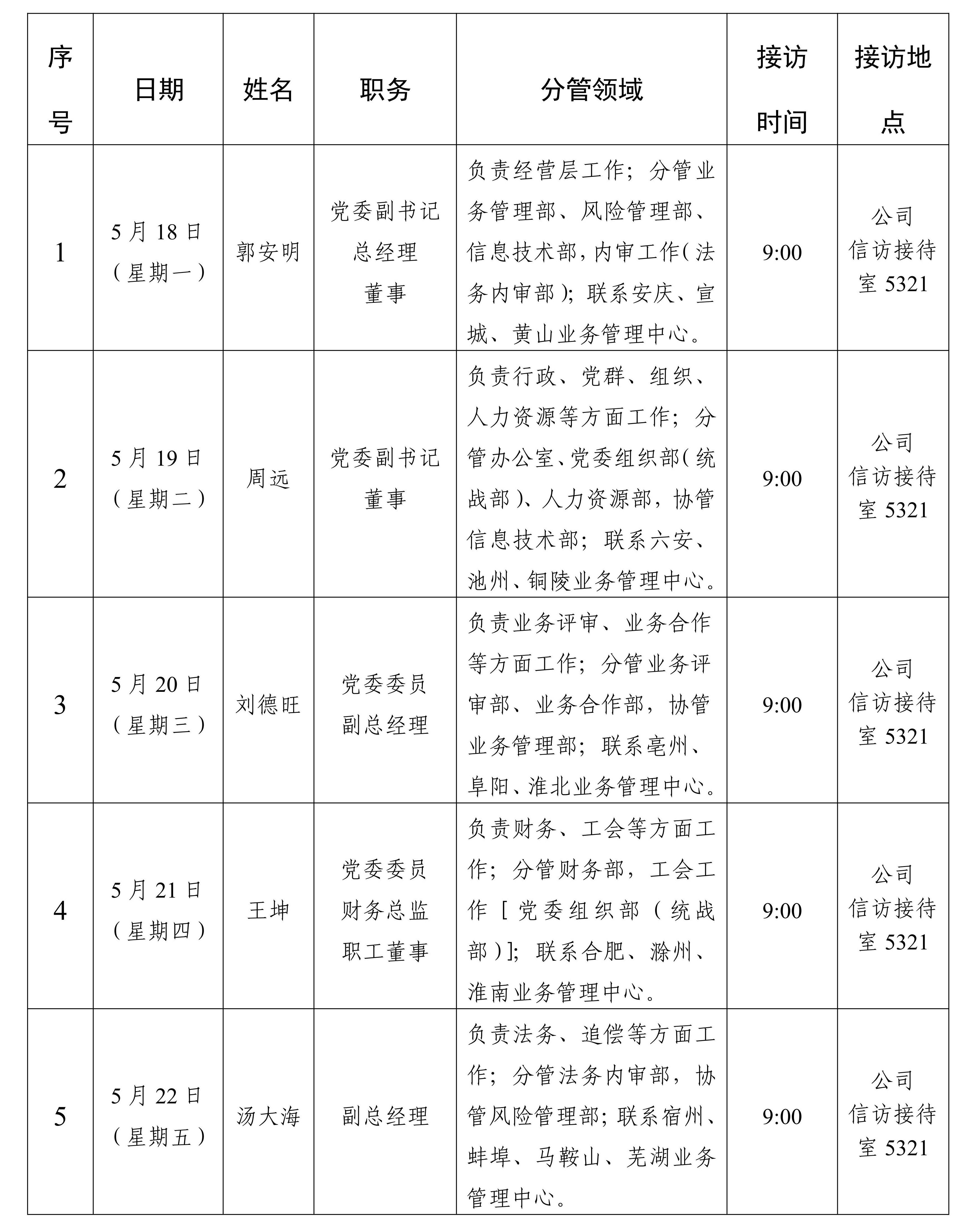 领导班子成员接访安排-2026.5_01.jpg