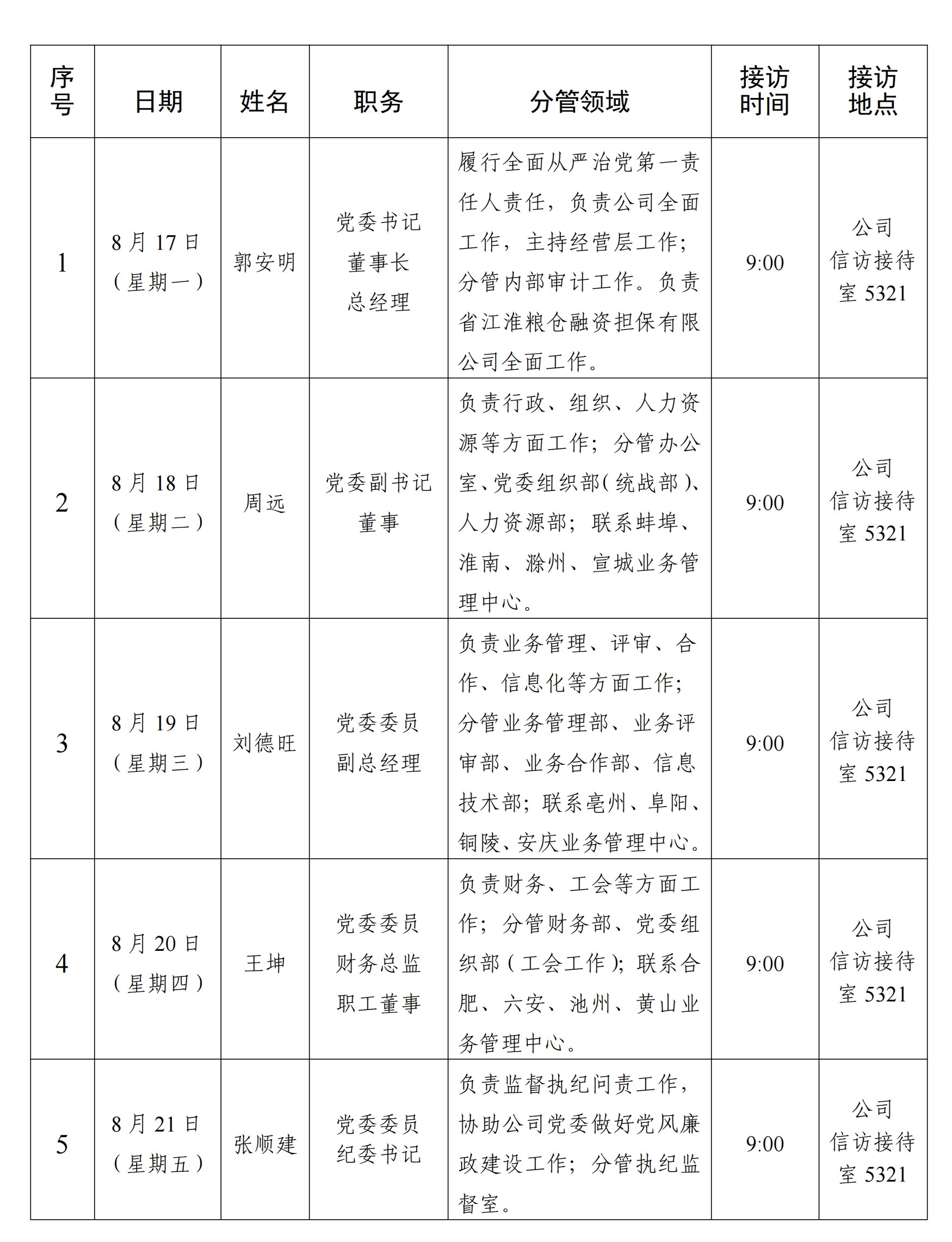 领导班子成员接访安排-2026.8_00.jpg