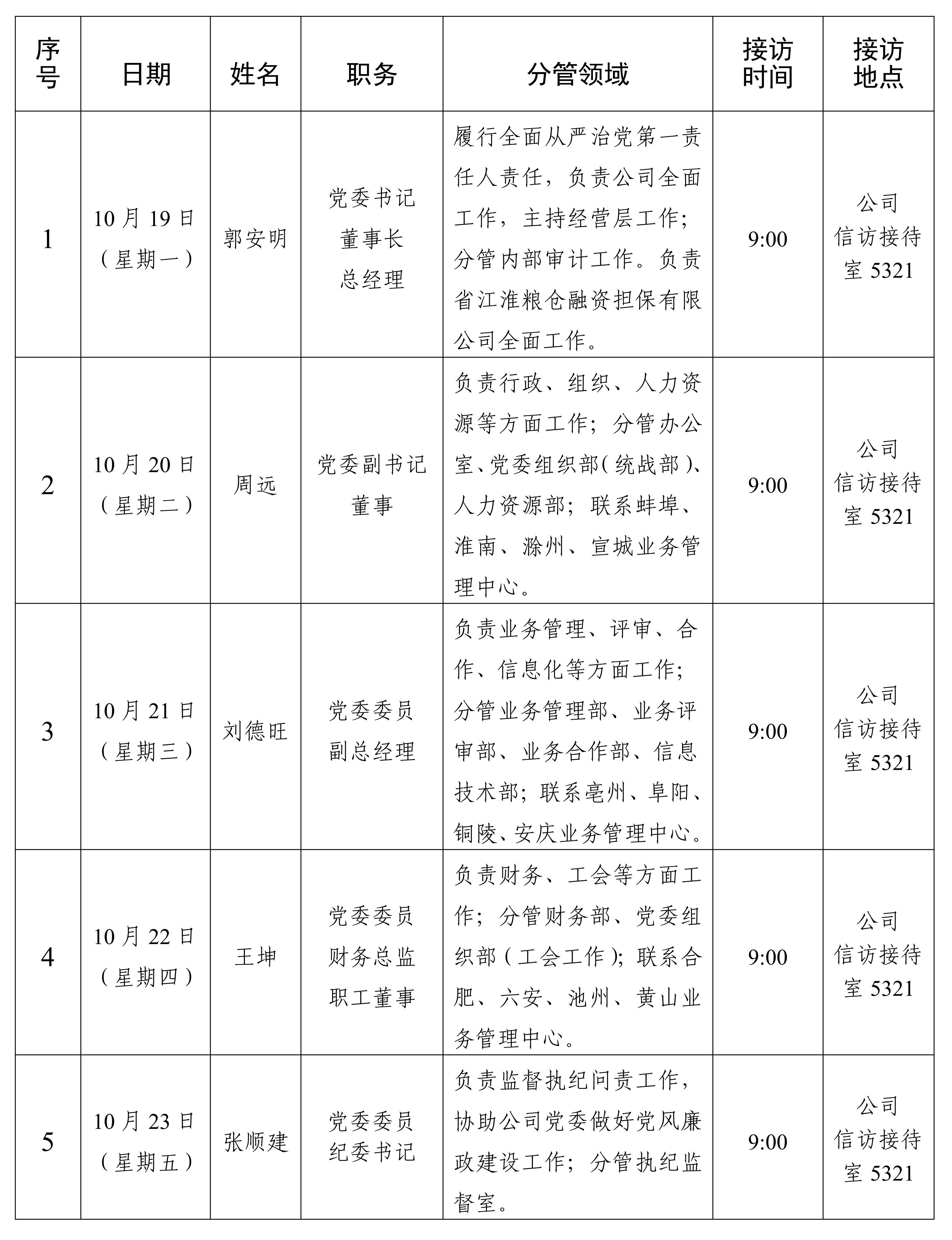 领导班子成员接访安排-2026.10_01.jpg